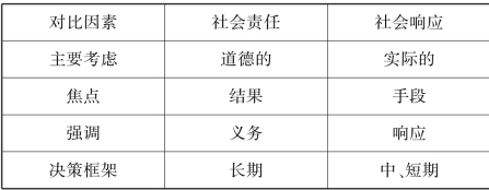 pagenumber_ebook=57,pagenumber_book=49