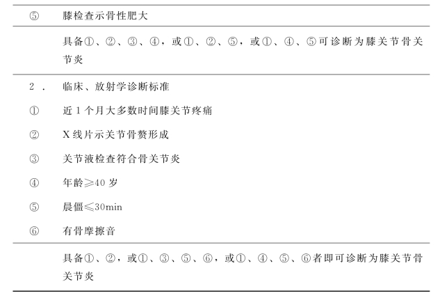 pagenumber_ebook=87,pagenumber_book=69