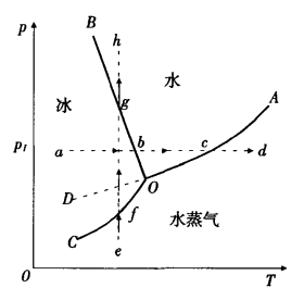 pagenumber_ebook=289,pagenumber_book=279