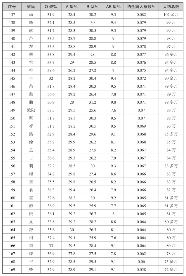 pagenumber_ebook=277,pagenumber_book=257