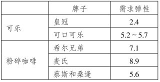 pagenumber_ebook=170,pagenumber_book=164
