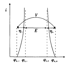 pagenumber_ebook=221,pagenumber_book=211