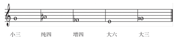 pagenumber_ebook=80,pagenumber_book=70