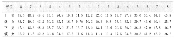 pagenumber_ebook=158,pagenumber_book=149