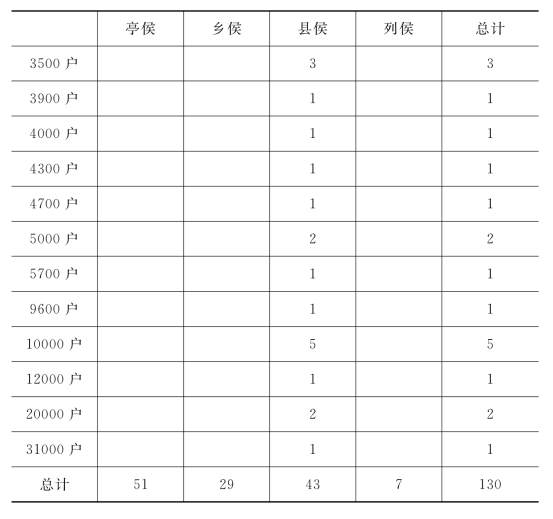 pagenumber_ebook=21,pagenumber_book=21