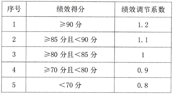 5ef70e003e207f7c5abe5336cd7f7f94 5ef70e003e207f7c5abe5336cd7f7f94.png