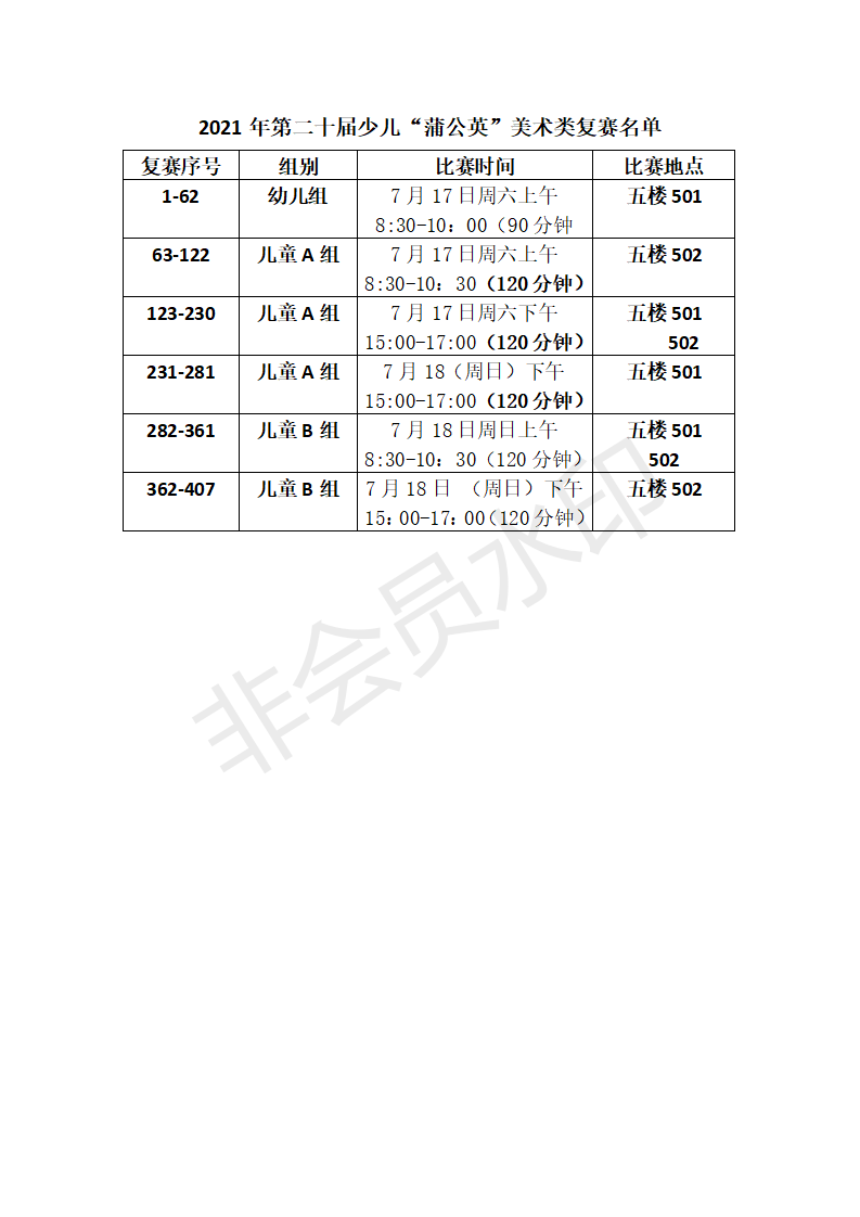 2021年第二十届蒲公英微信公布复赛名单(1)_01 2021年第二十届蒲公英微信公布复赛名单(1)_01.png