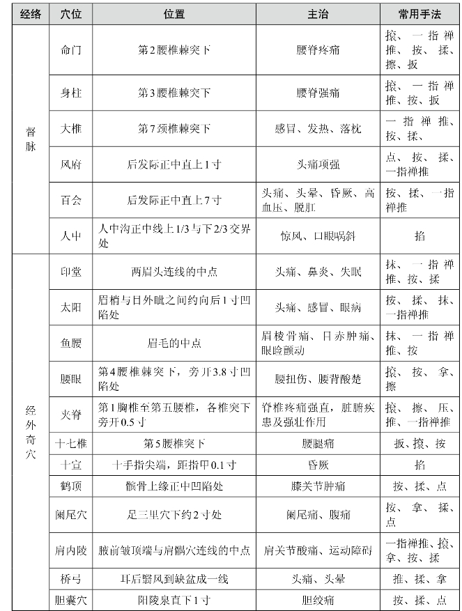 pagenumber_ebook=97,pagenumber_book=97