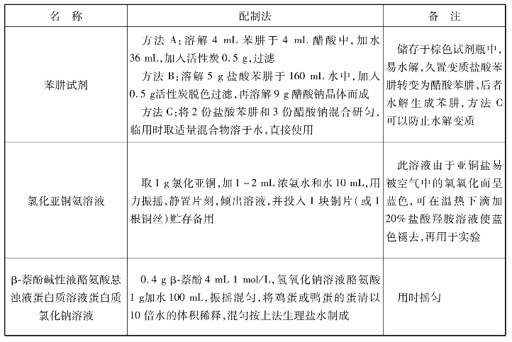 pagenumber_ebook=307,pagenumber_book=307