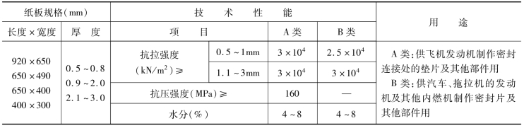 pagenumber_ebook=49,pagenumber_book=40