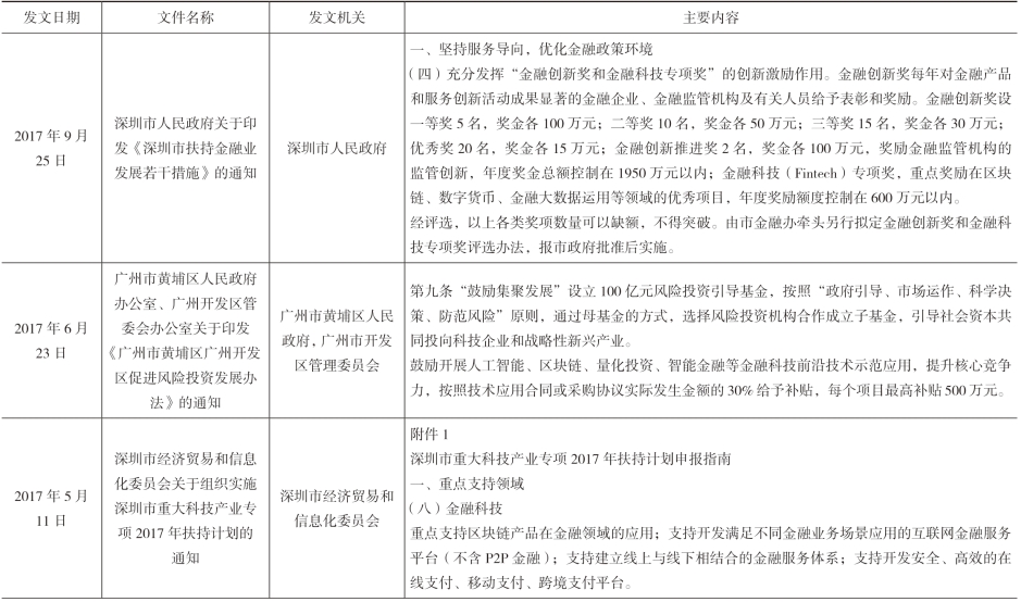 pagenumber_ebook=139,pagenumber_book=129