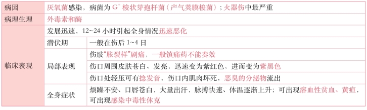 pagenumber_ebook=178,pagenumber_book=159