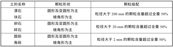 pagenumber_ebook=34,pagenumber_book=28