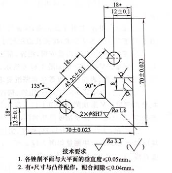 8bd8a9fef6a71a5cc6f216761ef1b95