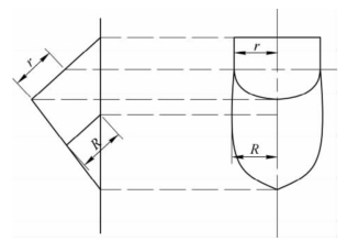 pagenumber_ebook=251,pagenumber_book=242