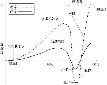 pagenumber_ebook=188,pagenumber_book=176