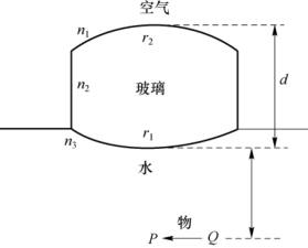 pagenumber_ebook=21,pagenumber_book=15