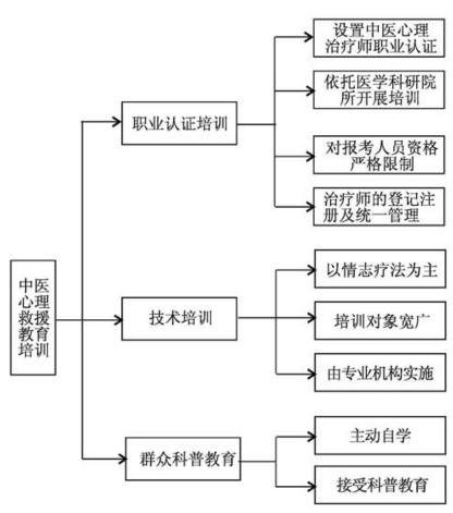 pagenumber_ebook=129,pagenumber_book=120