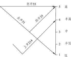 pagenumber_ebook=89,pagenumber_book=81