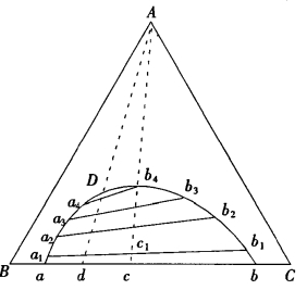 pagenumber_ebook=309,pagenumber_book=299