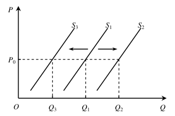 pagenumber_ebook=34,pagenumber_book=28