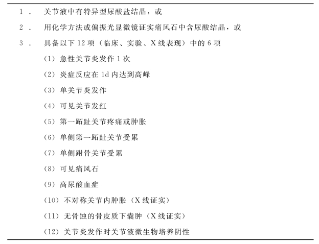 pagenumber_ebook=90,pagenumber_book=72