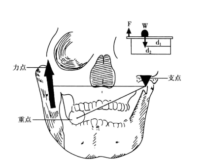 pagenumber_ebook=152,pagenumber_book=143
