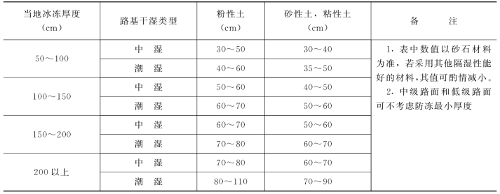 pagenumber_ebook=323,pagenumber_book=311