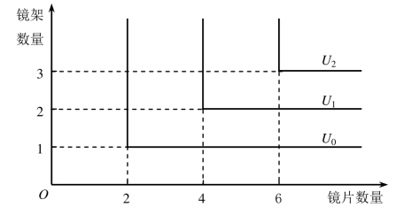 pagenumber_ebook=64,pagenumber_book=58