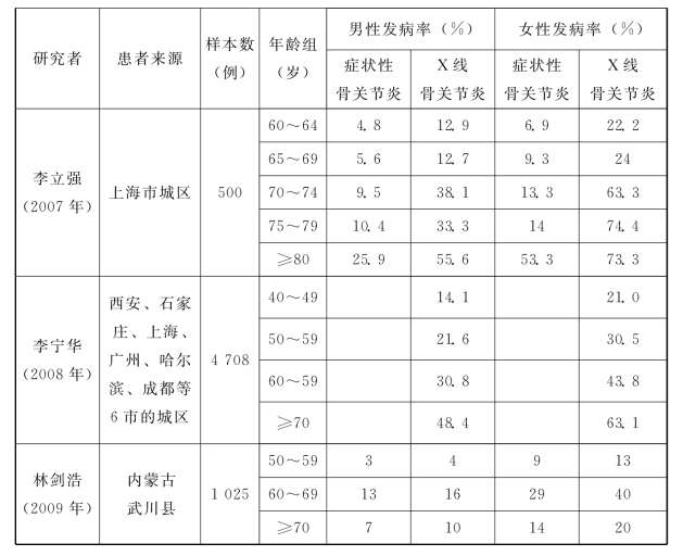 pagenumber_ebook=44,pagenumber_book=26