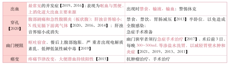 pagenumber_ebook=214,pagenumber_book=195