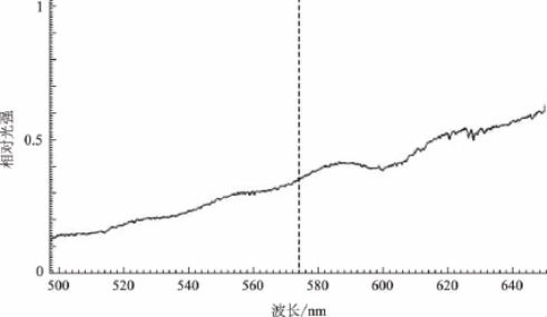 pagenumber_ebook=20,pagenumber_book=15