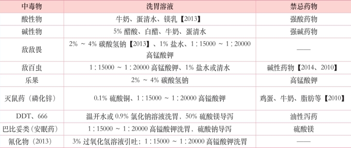 pagenumber_ebook=87,pagenumber_book=68