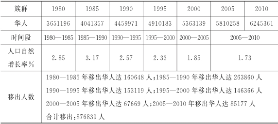 pagenumber_ebook=60,pagenumber_book=50