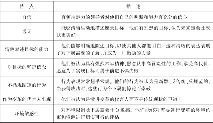 pagenumber_ebook=195,pagenumber_book=187