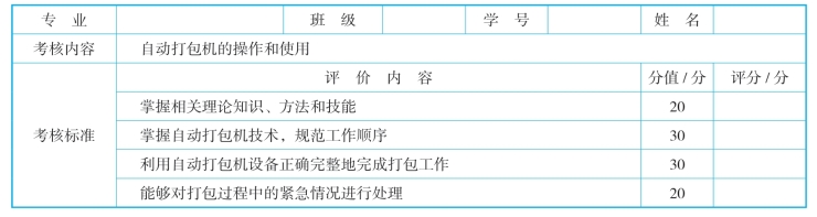 pagenumber_ebook=196,pagenumber_book=187