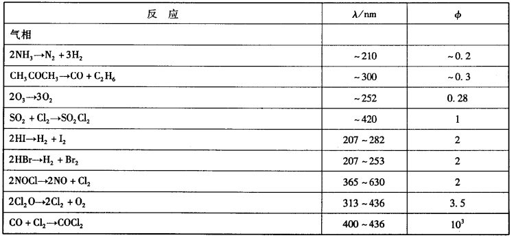 pagenumber_ebook=277,pagenumber_book=267