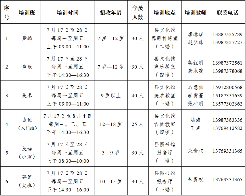 培训安排 培训安排.png