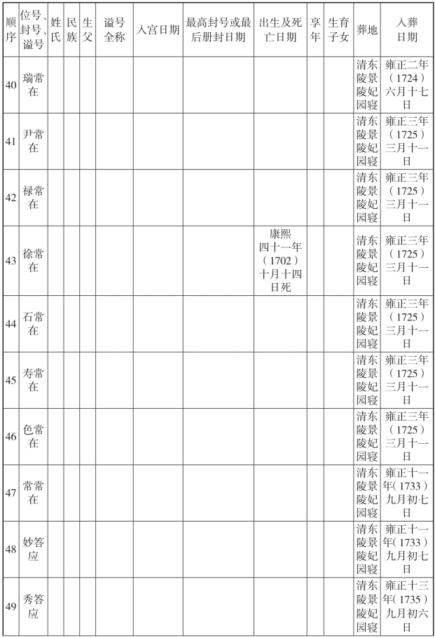 pagenumber_ebook=241,pagenumber_book=241