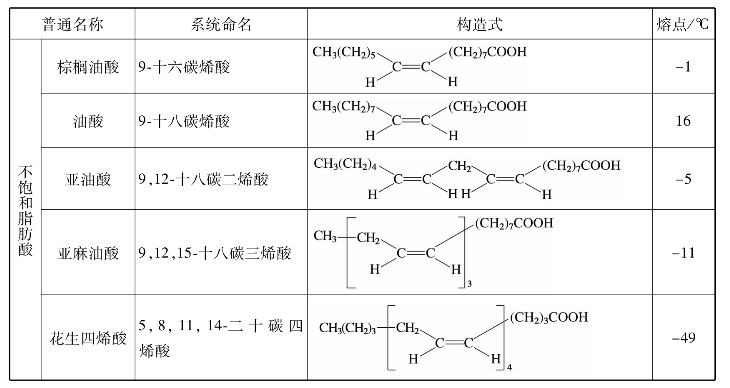 pagenumber_ebook=228,pagenumber_book=228