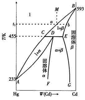 pagenumber_ebook=303,pagenumber_book=293