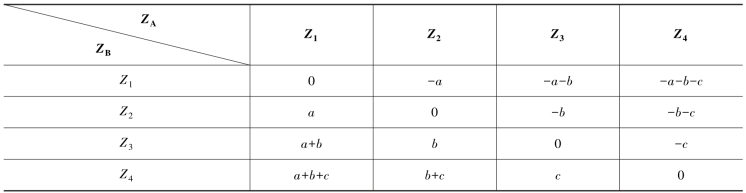 pagenumber_ebook=71,pagenumber_book=61