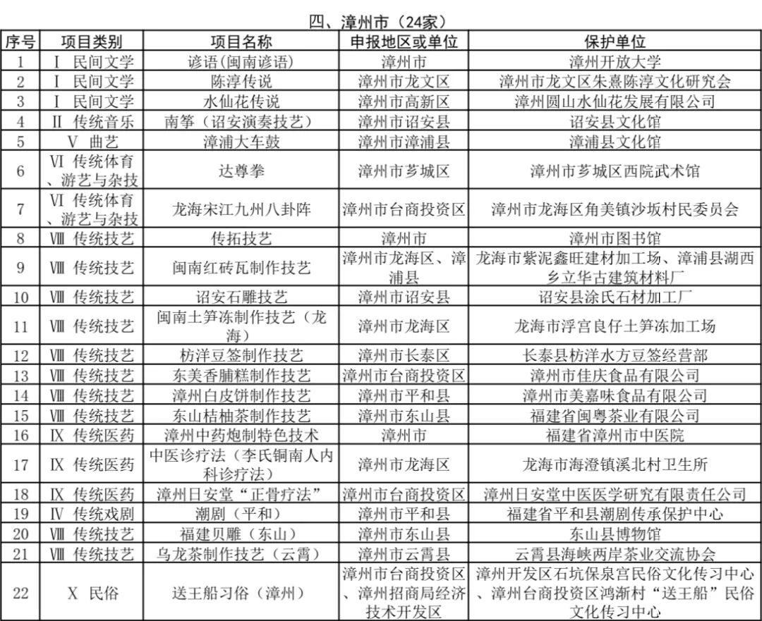 微信图片_20220321113403 微信图片_20220321113403.jpg