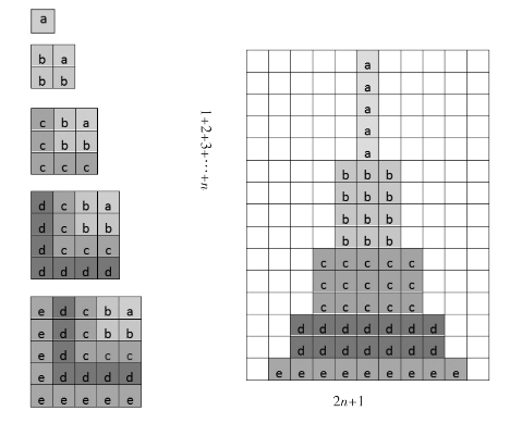 pagenumber_ebook=202,pagenumber_book=182