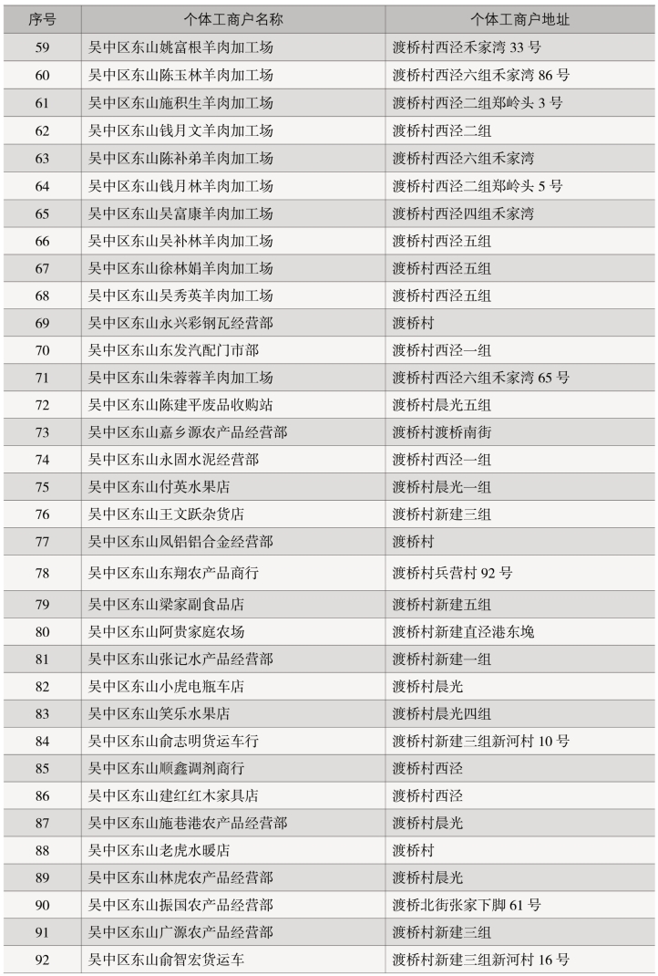 pagenumber_ebook=227,pagenumber_book=169