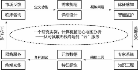 pagenumber_ebook=110,pagenumber_book=101