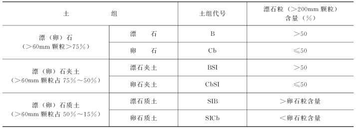 pagenumber_ebook=45,pagenumber_book=33