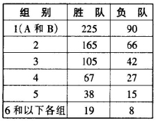 pagenumber_ebook=33,pagenumber_book=20