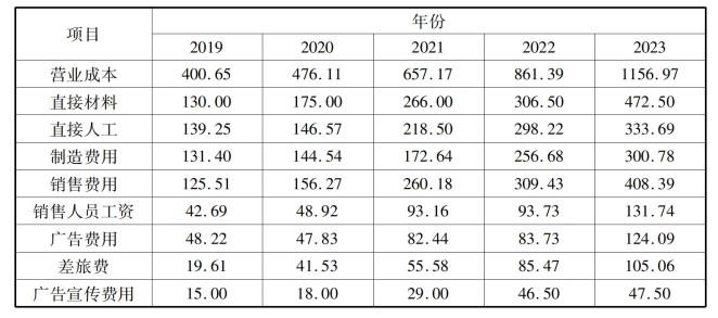 pagenumber_ebook=300,pagenumber_book=290