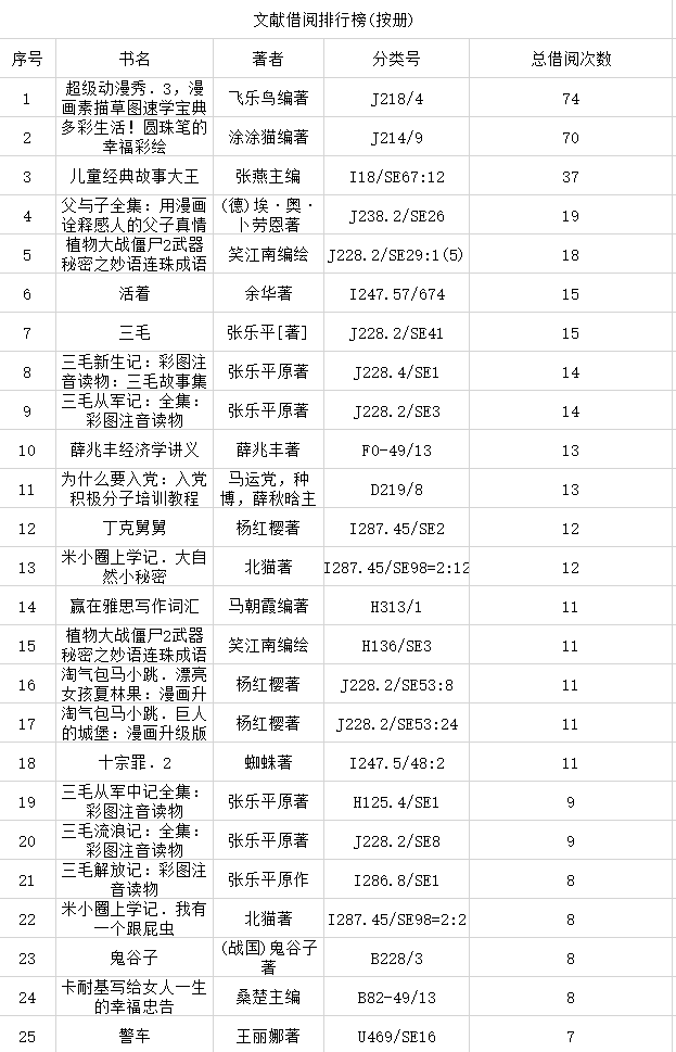 25图书20 25图书20.png?v=1762797319008